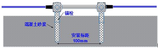 WUTOS-GBC-1116 光纤光栅应变传感器